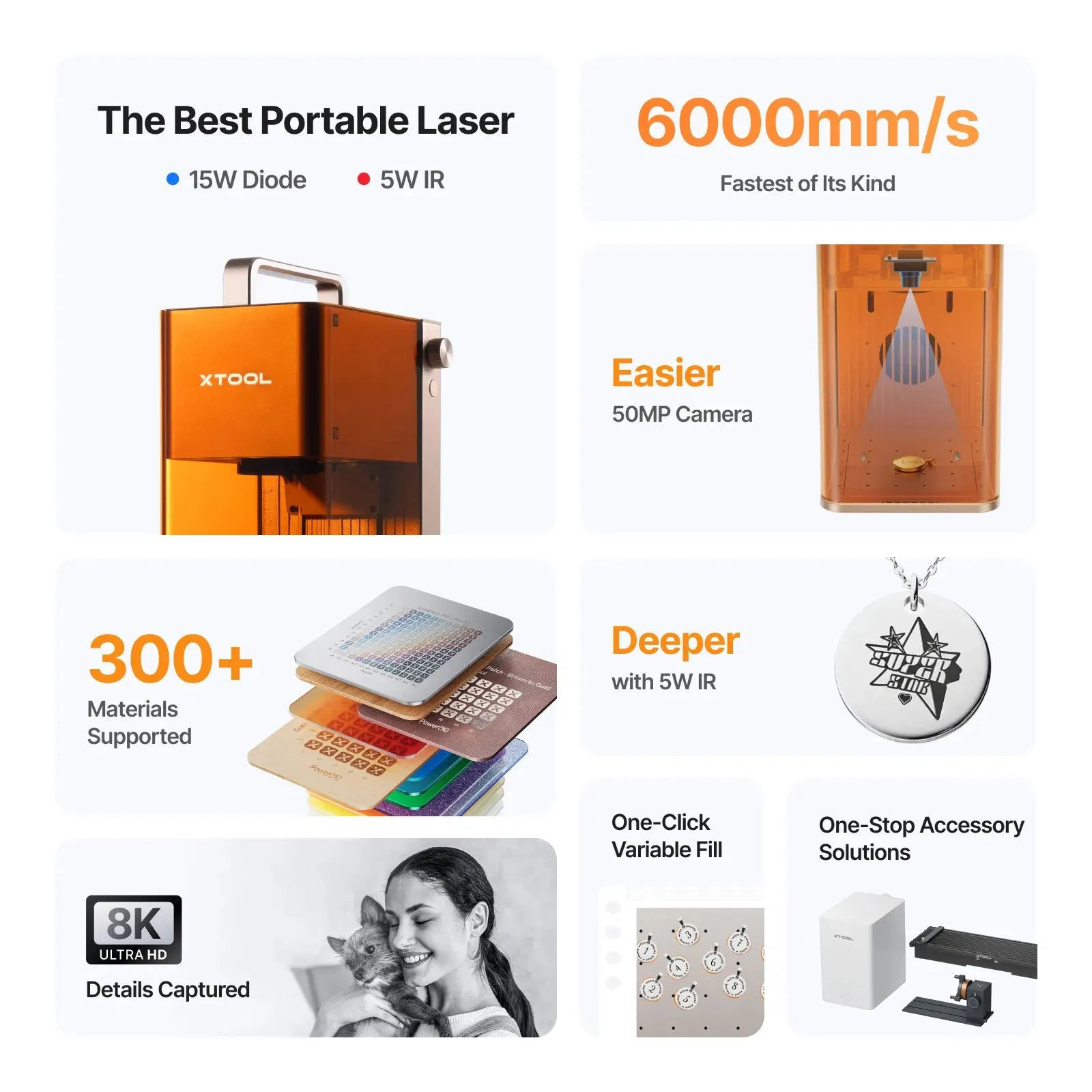 Xtool F2, Xtool F2 Laser Engraver, Dual Laser Engraver, 5W IR Laser Engraver, 15W Diode Laser Engraver, Portable Laser Engraving Machine