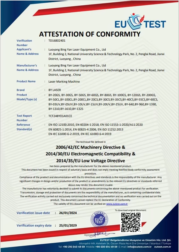 CE Certificate