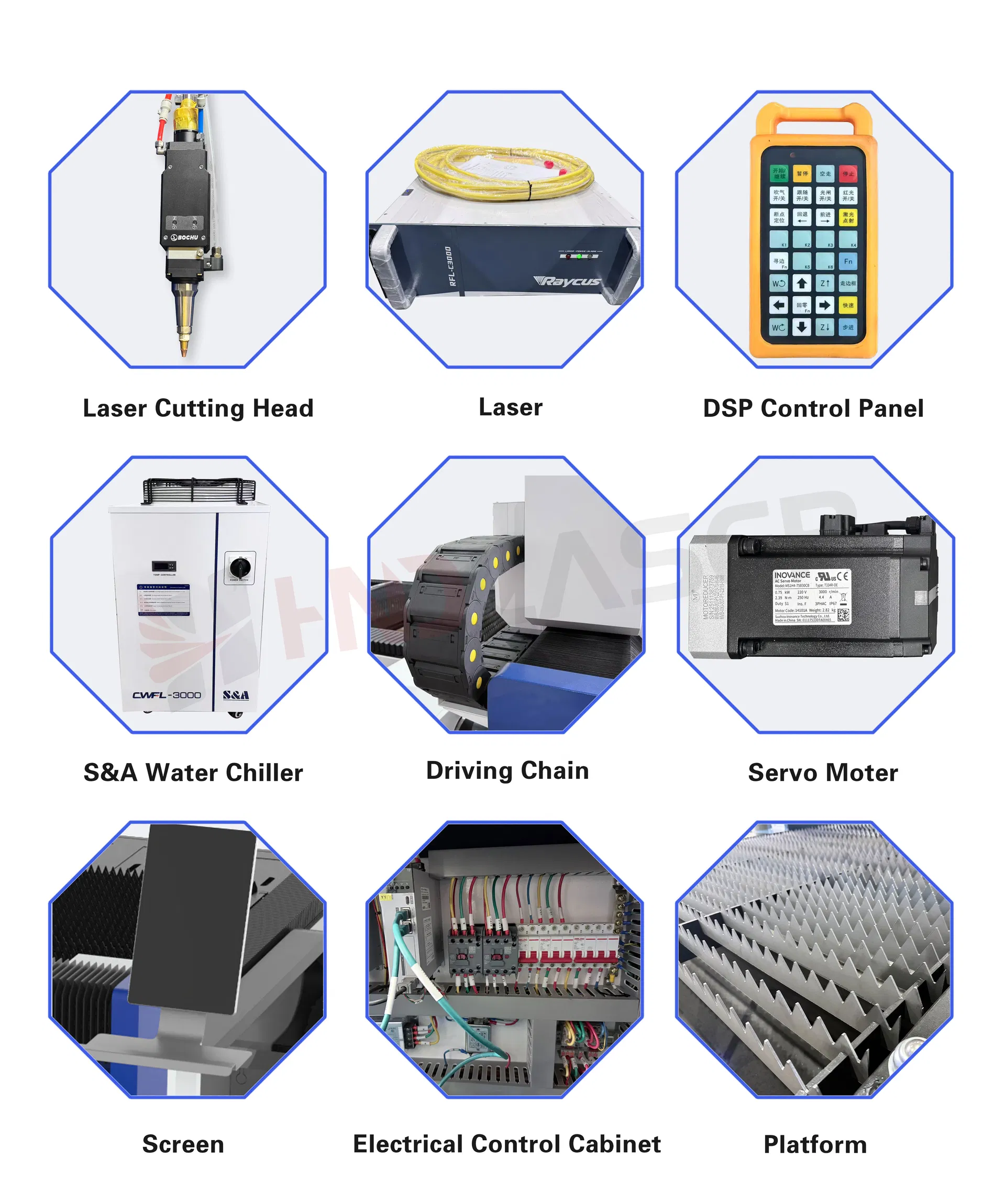 Laser Cutting Features