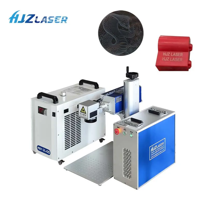 Marking Equipment