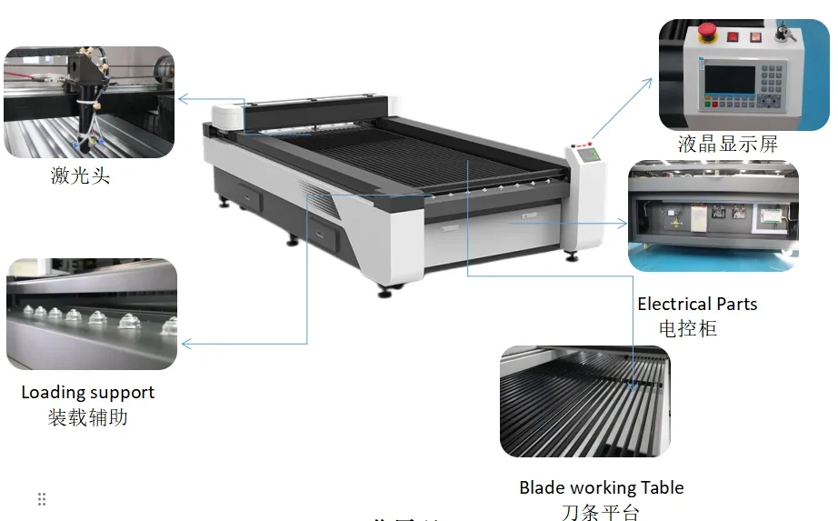 Laser Machine