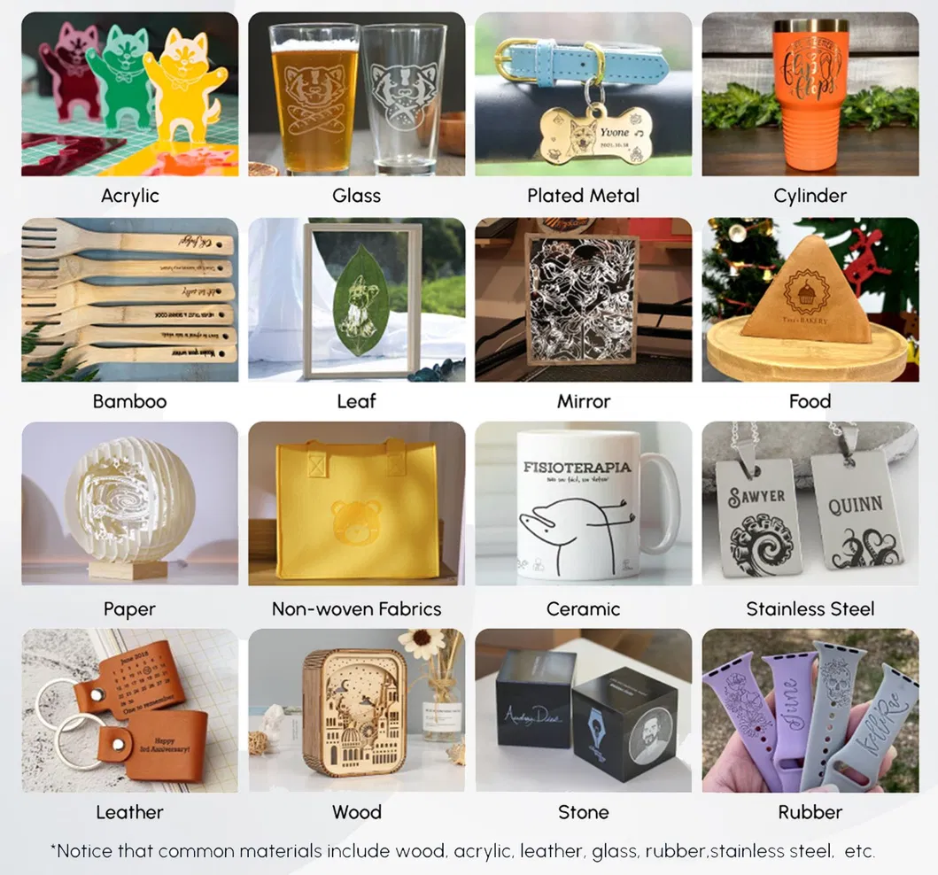 Sample Display