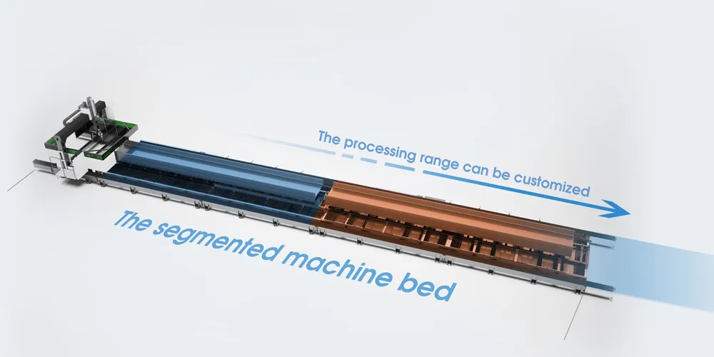 Segmented Machine Bed Structure Design