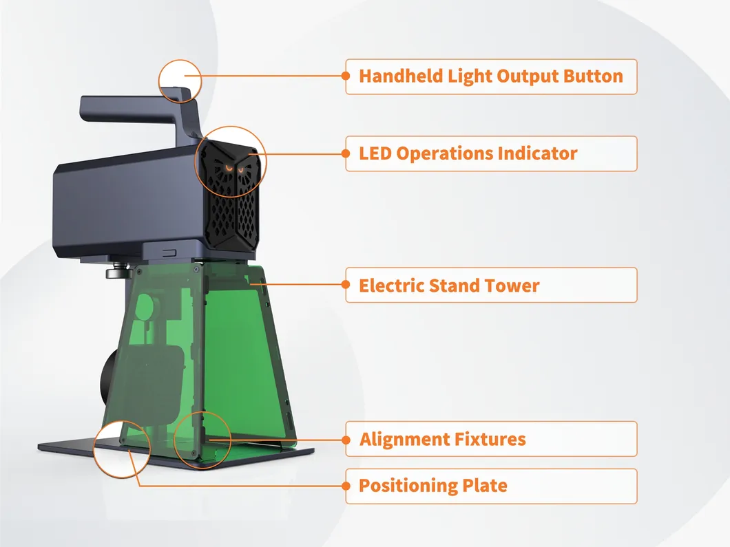 Laser Machine Display