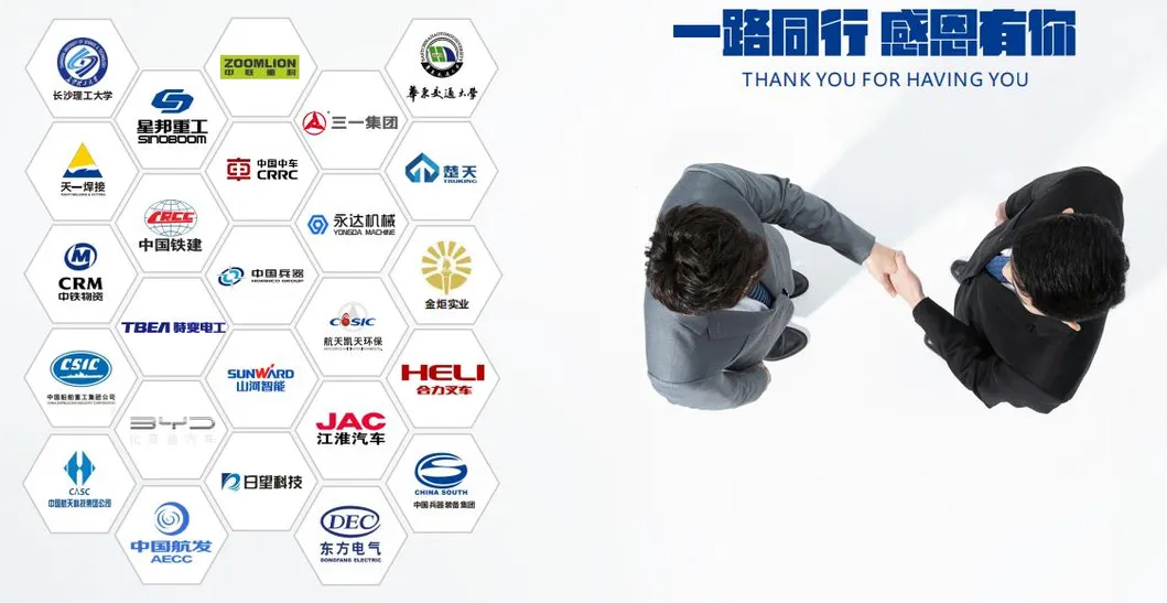 Global Customer Cooperation Network Map