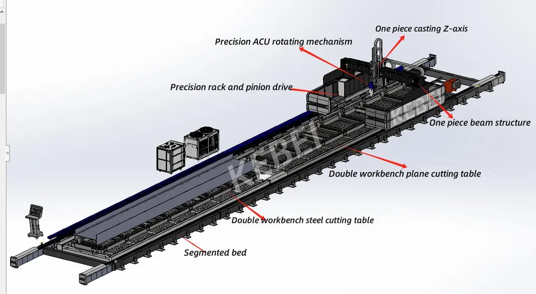 Laser Cutting Technology