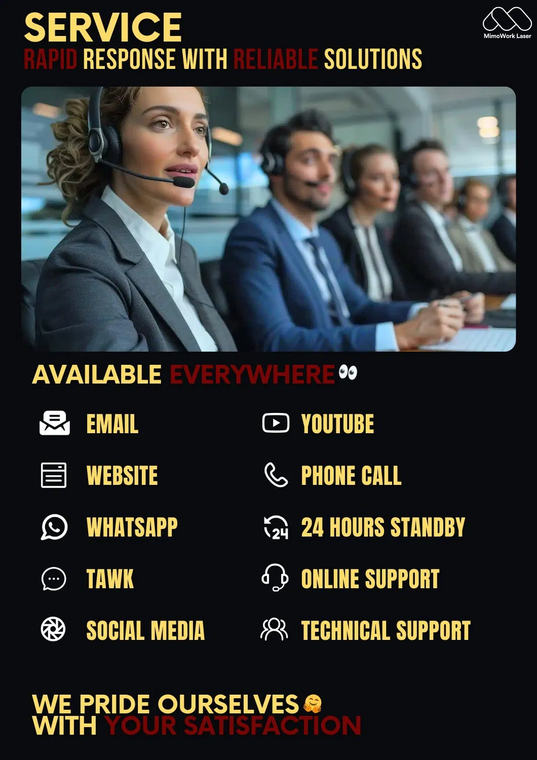 Service 1