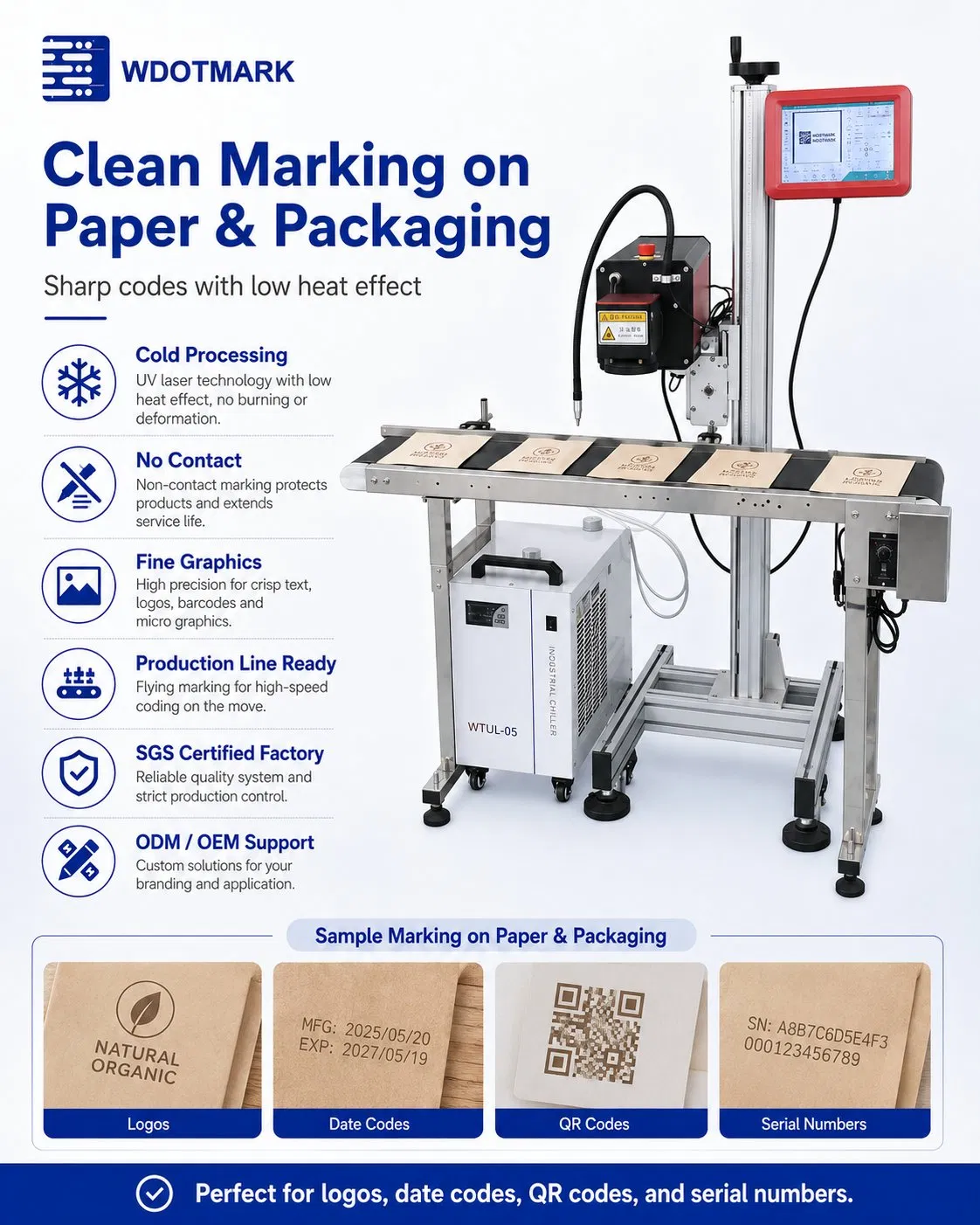 Professional Fiber CO2 UV Laser Etching Machine for Glass Material
