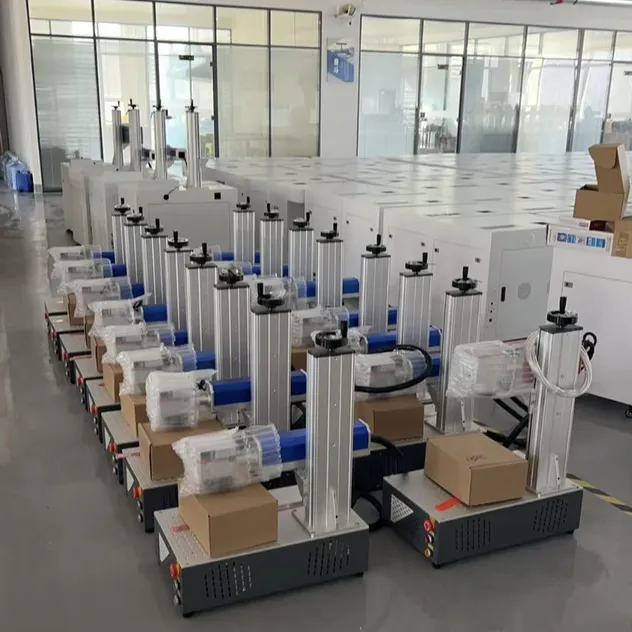 Mass Production Availability