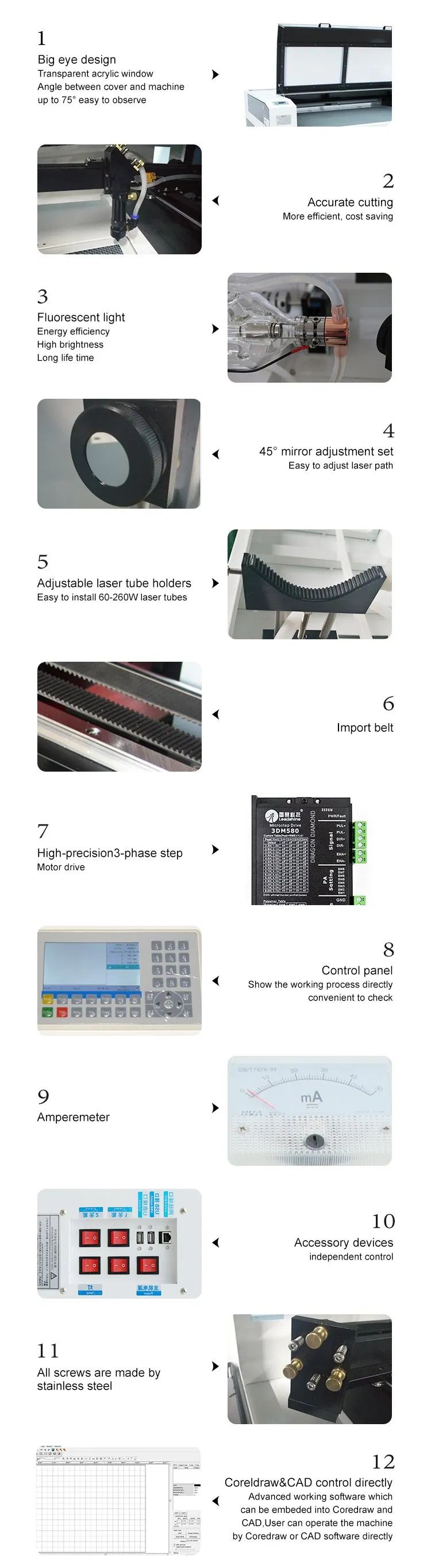 Product Details