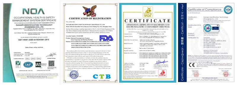 Certificates