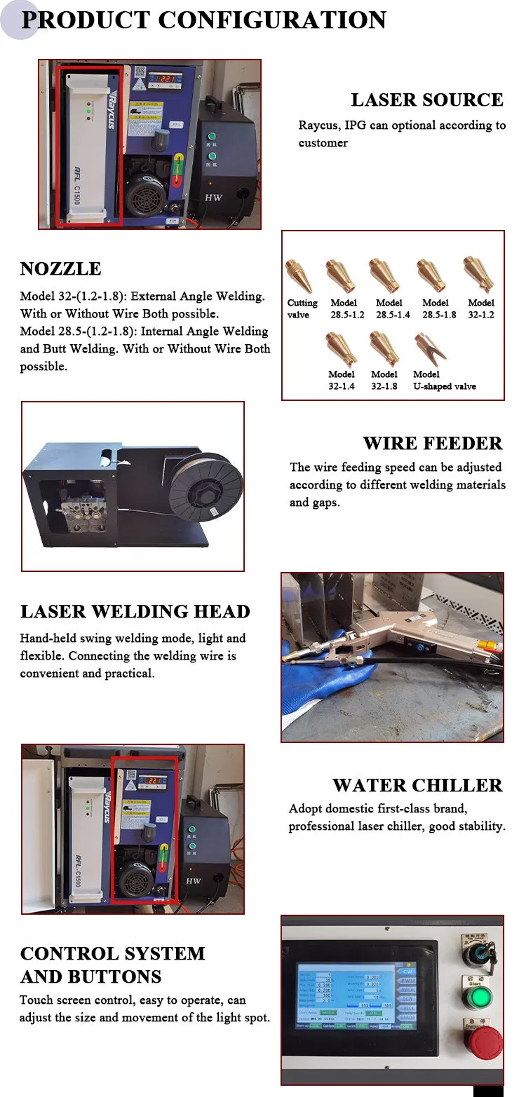 Configuration Details