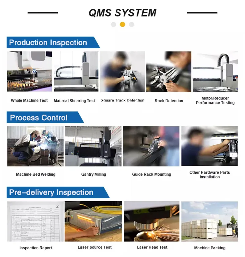 Service 3