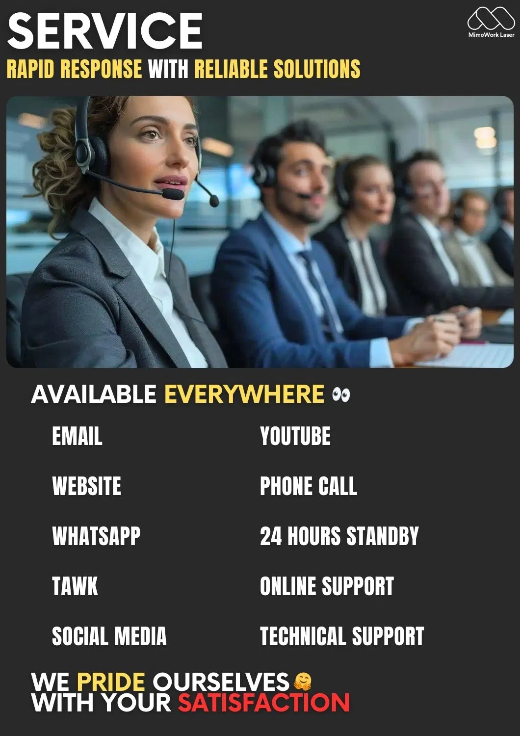 After Sales Service