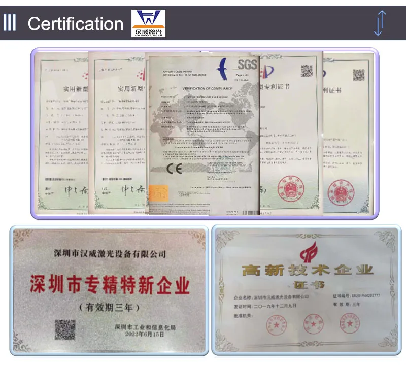 Quality Standard Certification 1