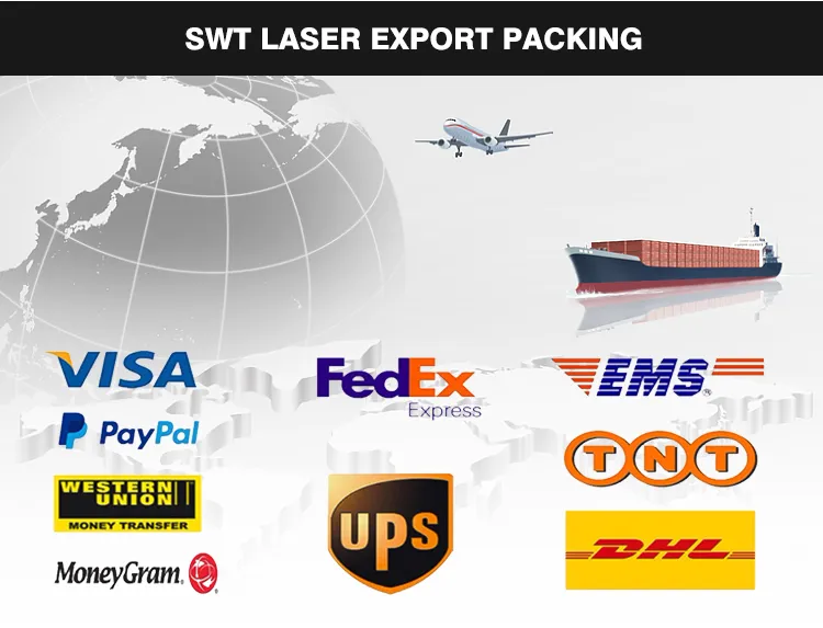 Shipping Preparation
