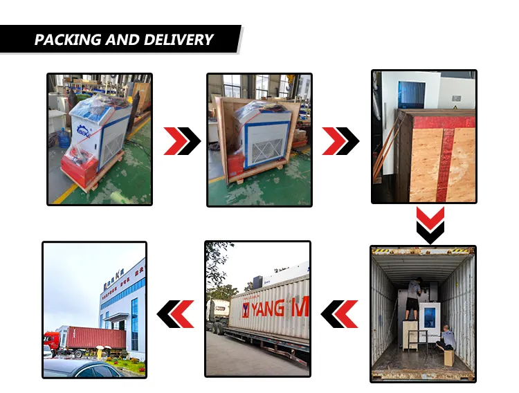 Packaging