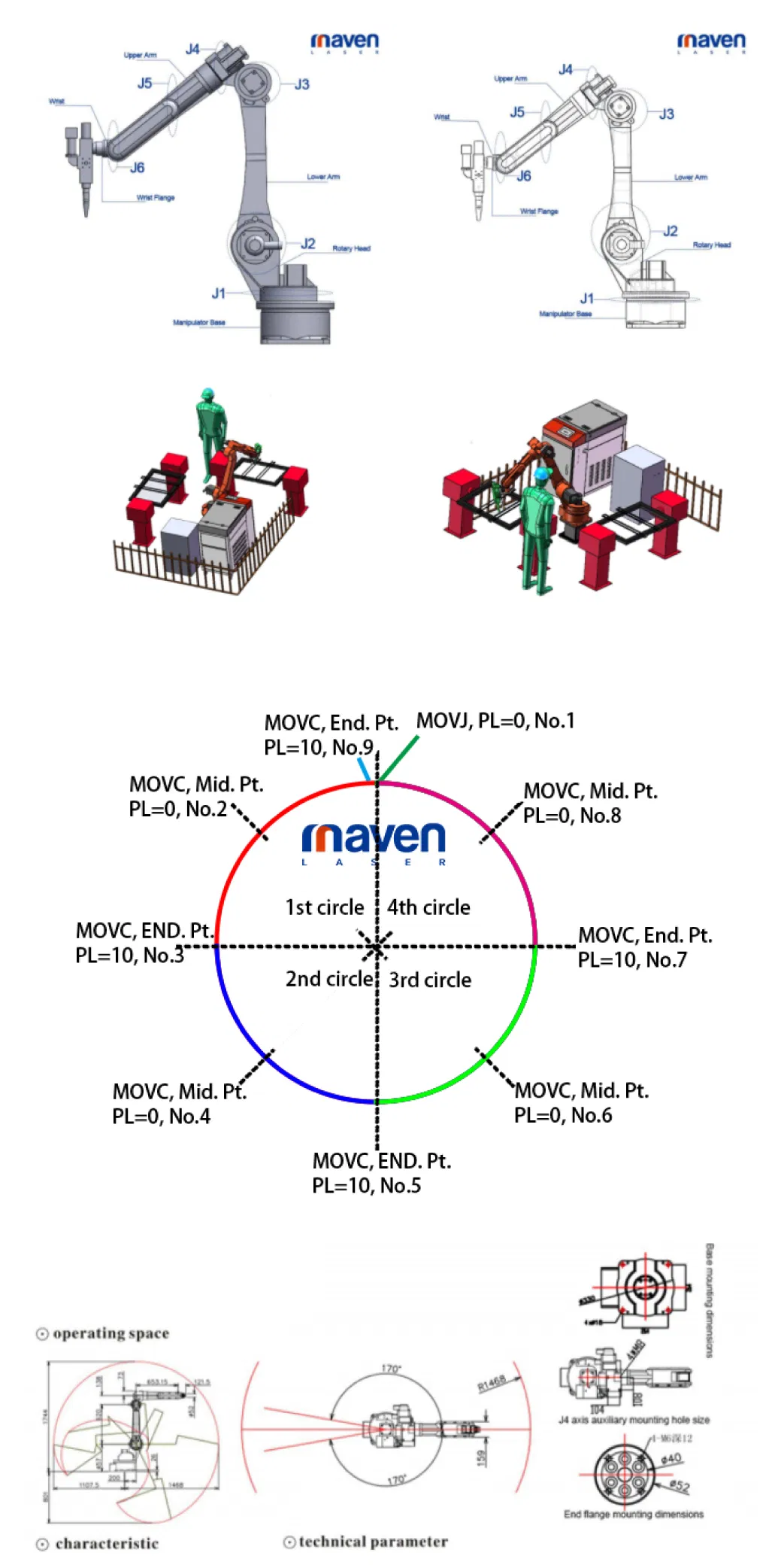 Robotic Laser Welder Control Interface