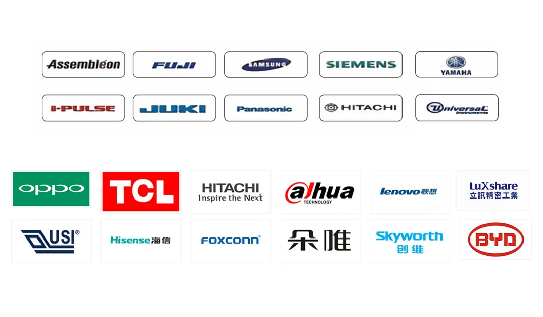 Global Brands