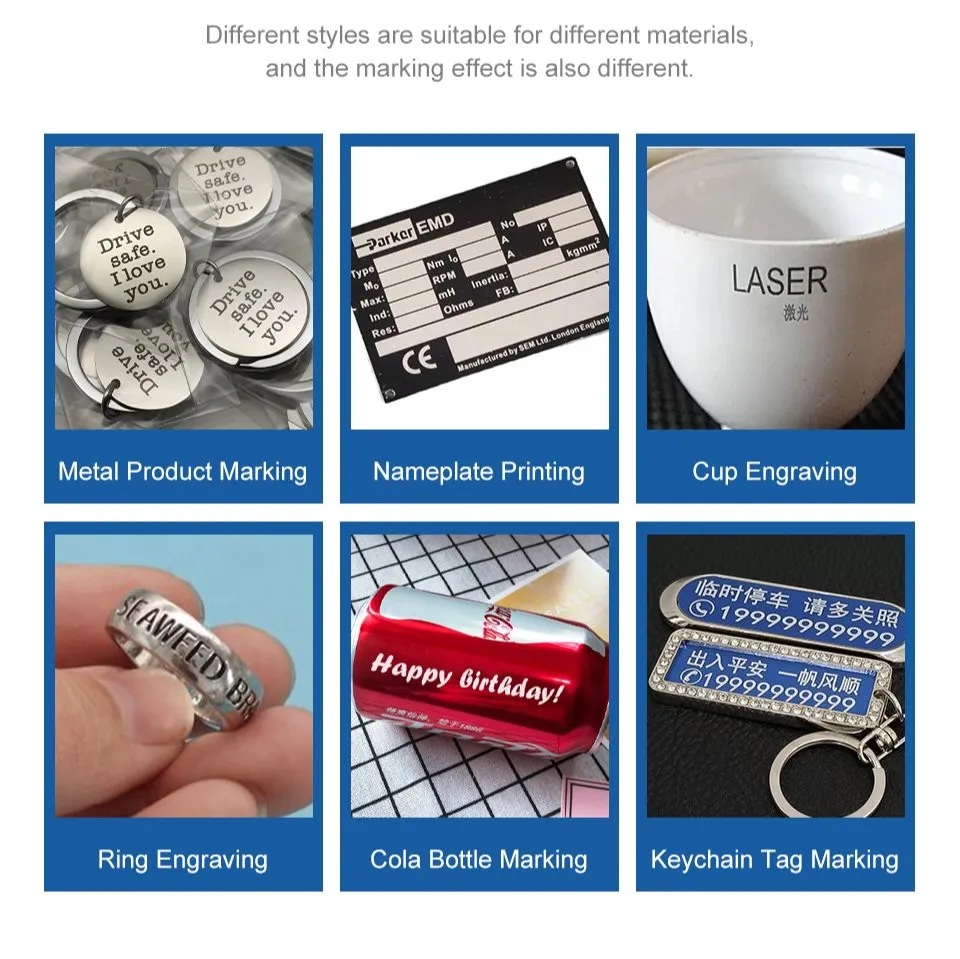 Customized Laser Marking Configurations
