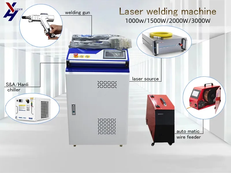 Handheld Fiber Laser Welder