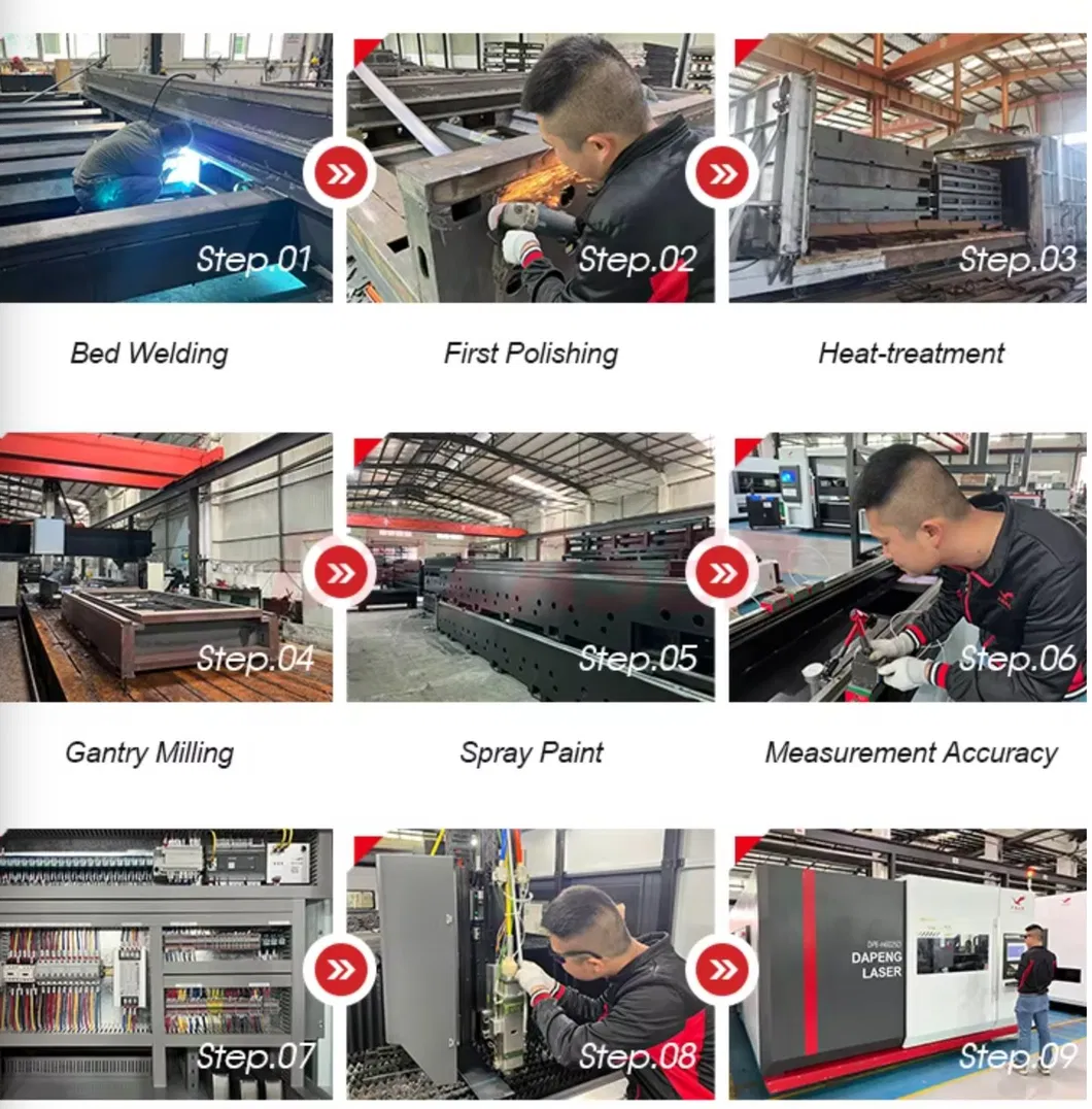 Laser Manufacturing Production Facilities Overview
