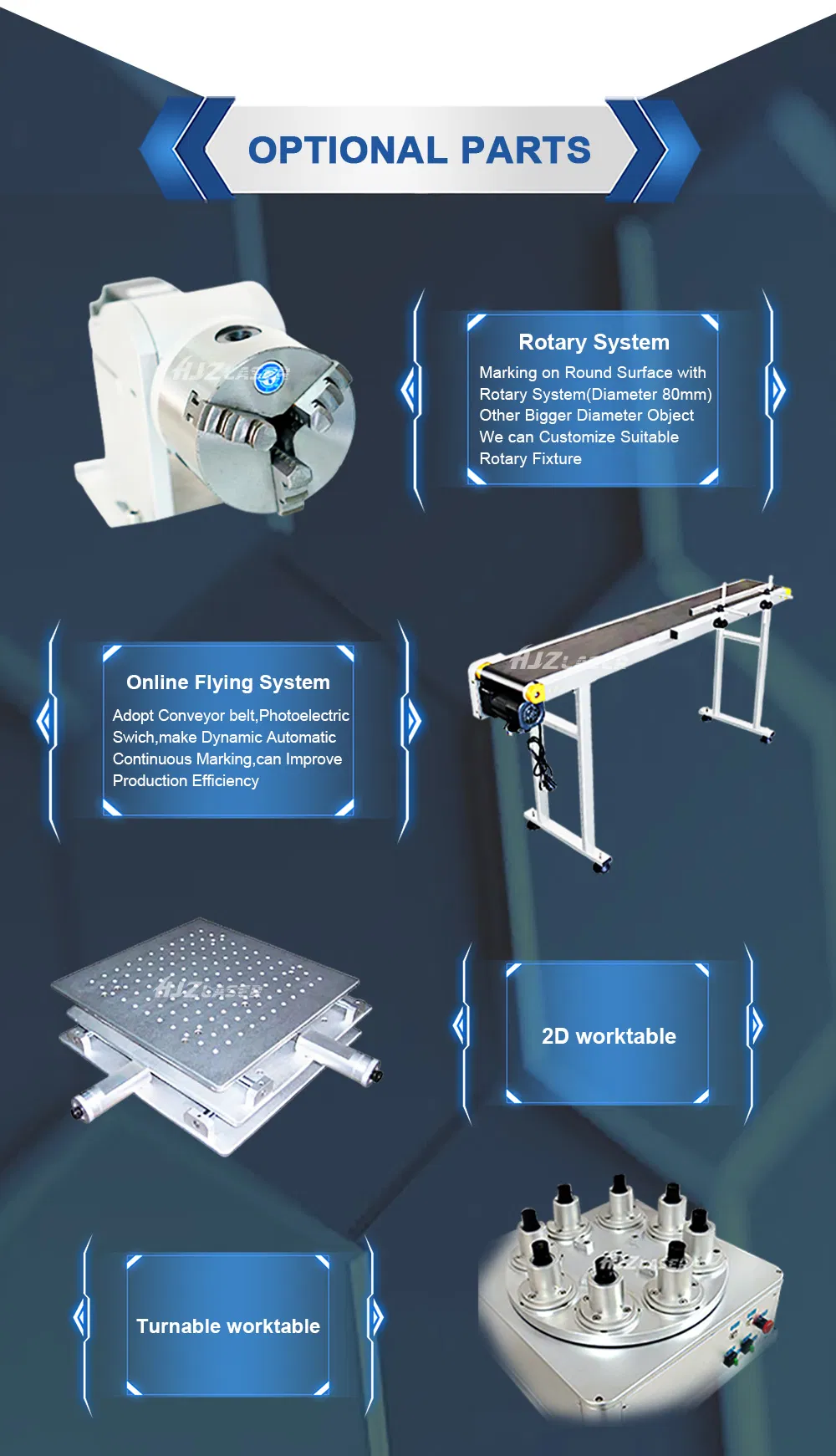 Application Samples