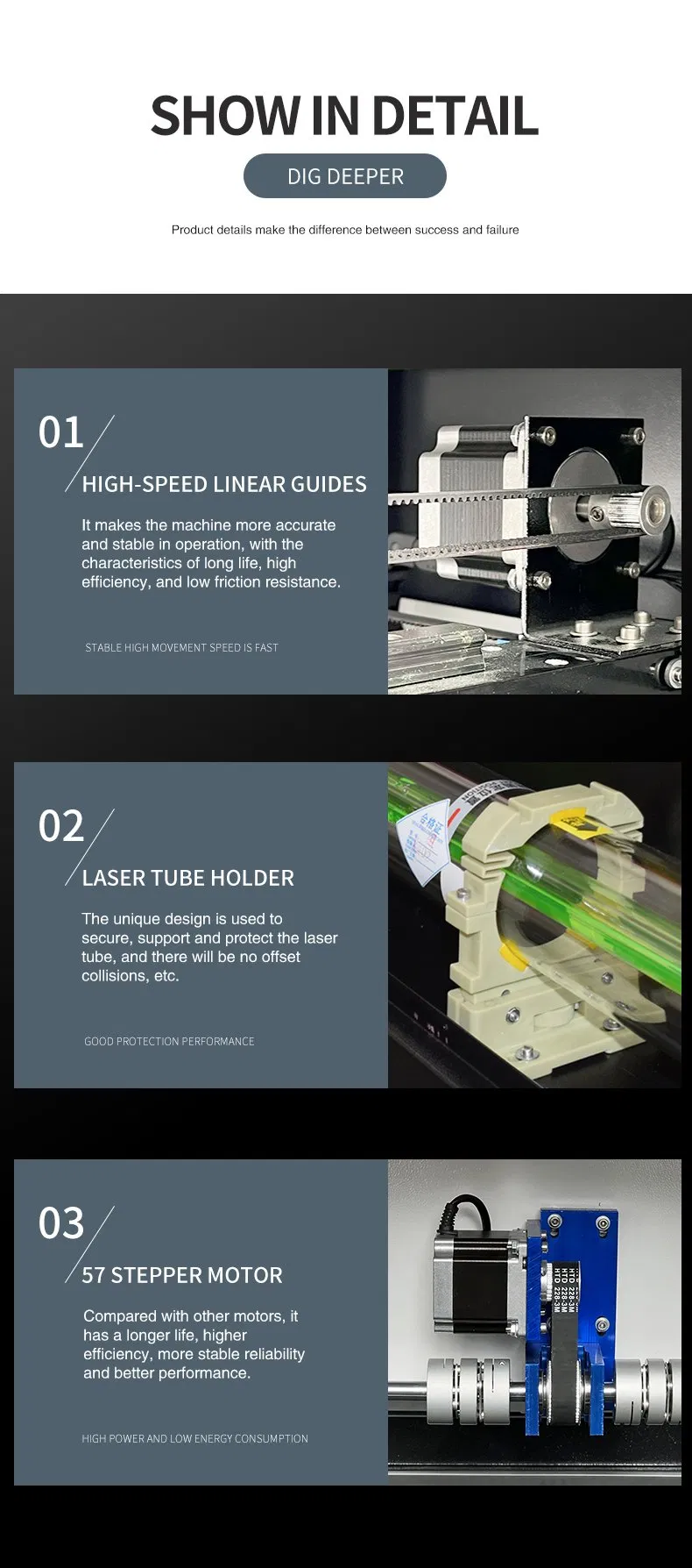 Laser Components Structure