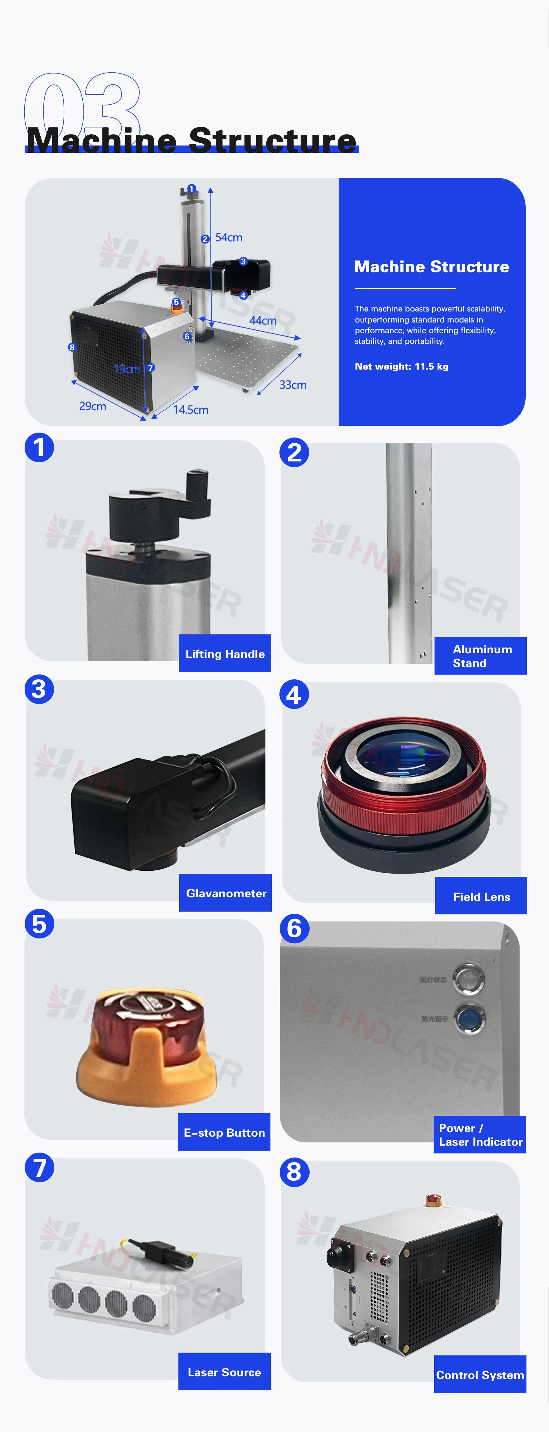Fiber Laser Marking Machine Detail 3