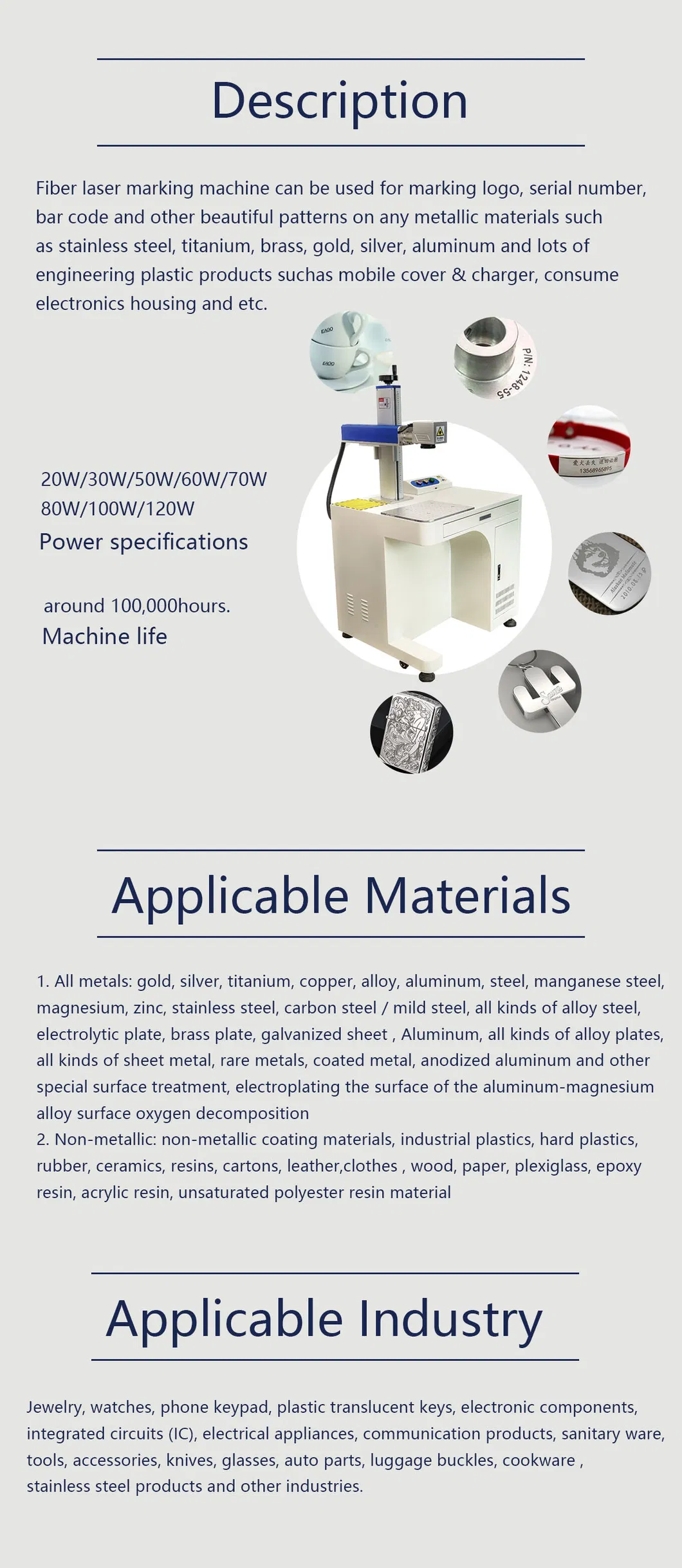 Applicable Industries