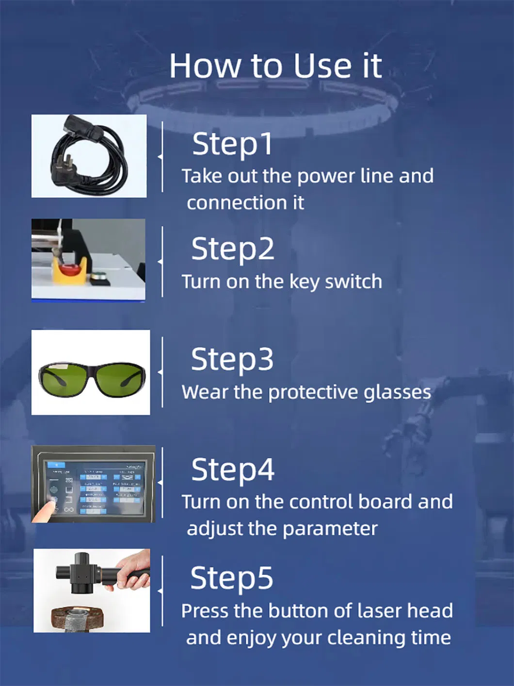 Operation Steps