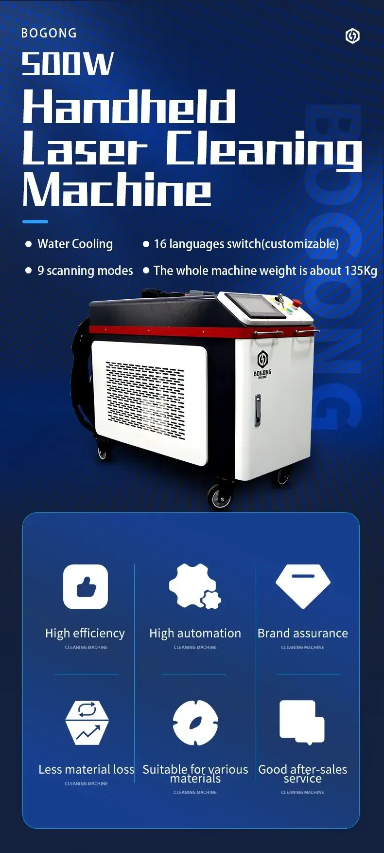 Laser Cleaning Machine Main