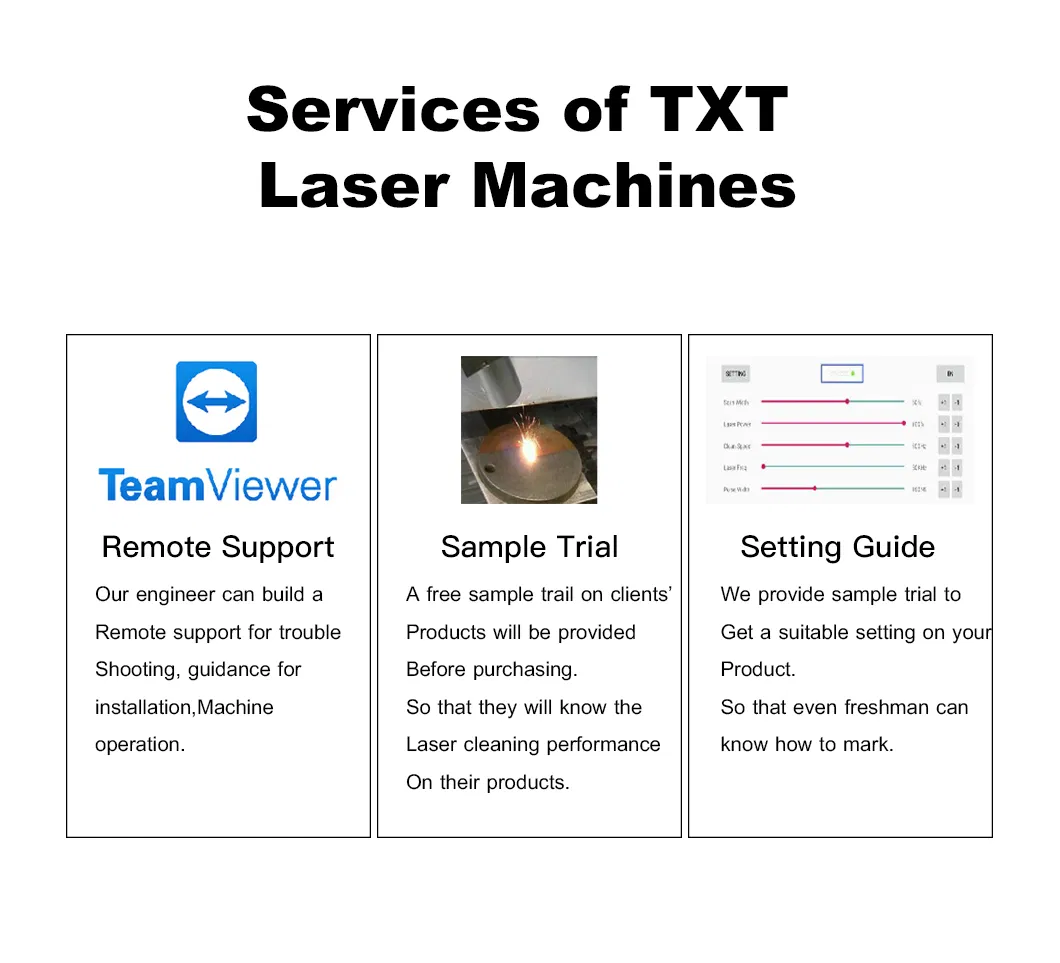 Precise Fiber Laser Rust Cleaning