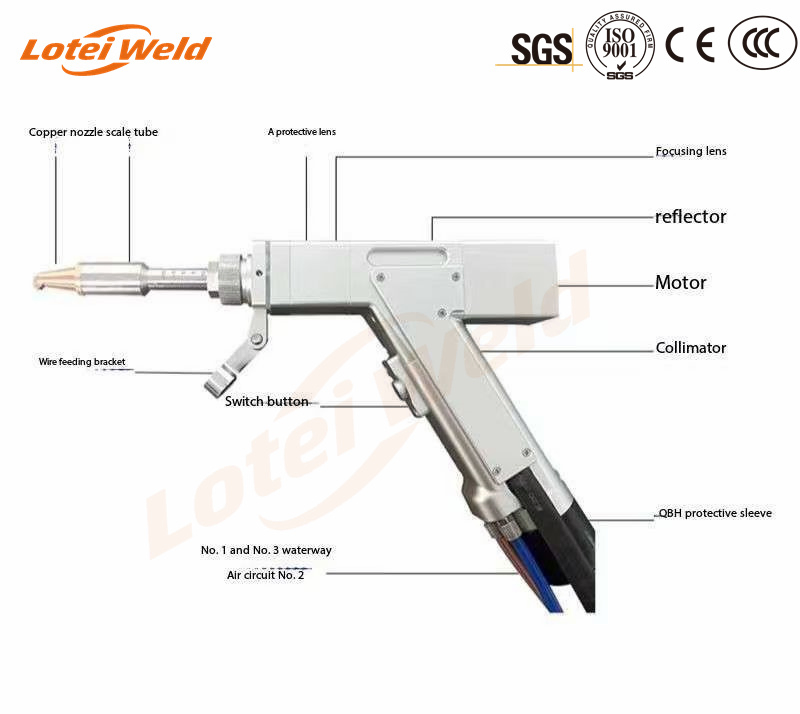 Air Cooled Handheld Laser Welder Equipment for Heavy Metal Fabrication