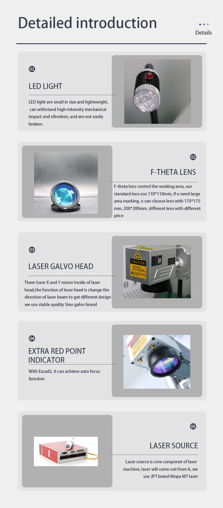 Product Description