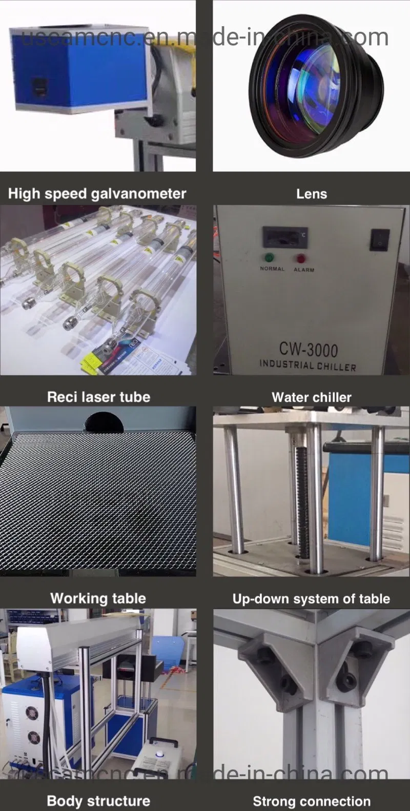 Technical Specs Details