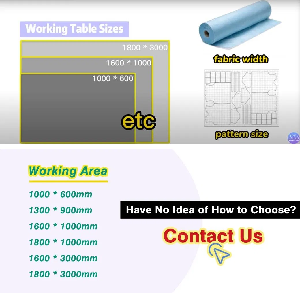 Working Table Options