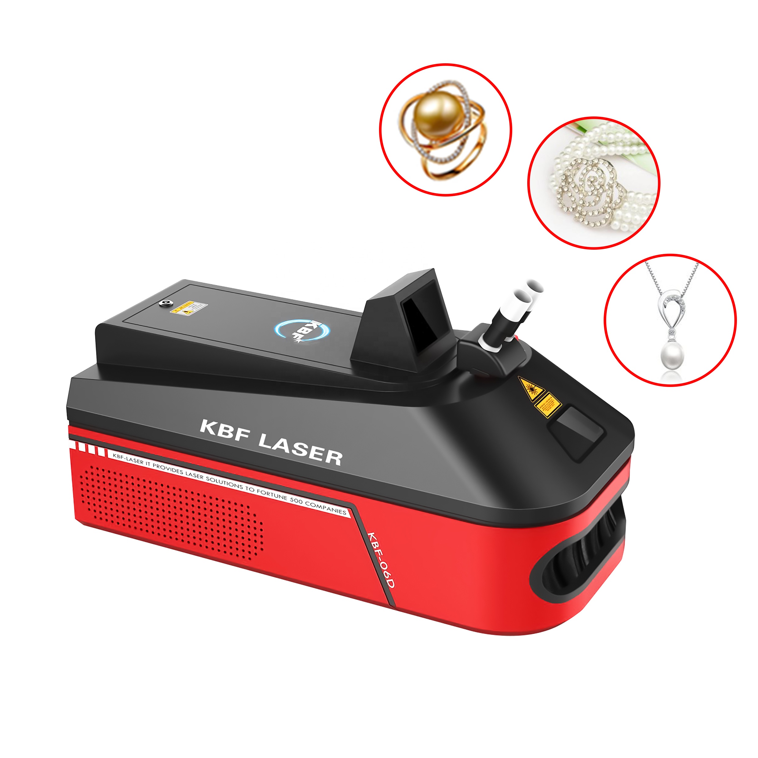 Related Product 5
