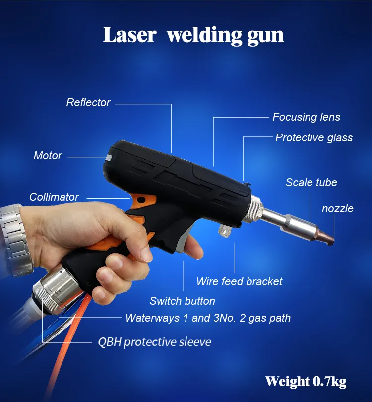 Wire Feeder System Alignment and Performance Detail