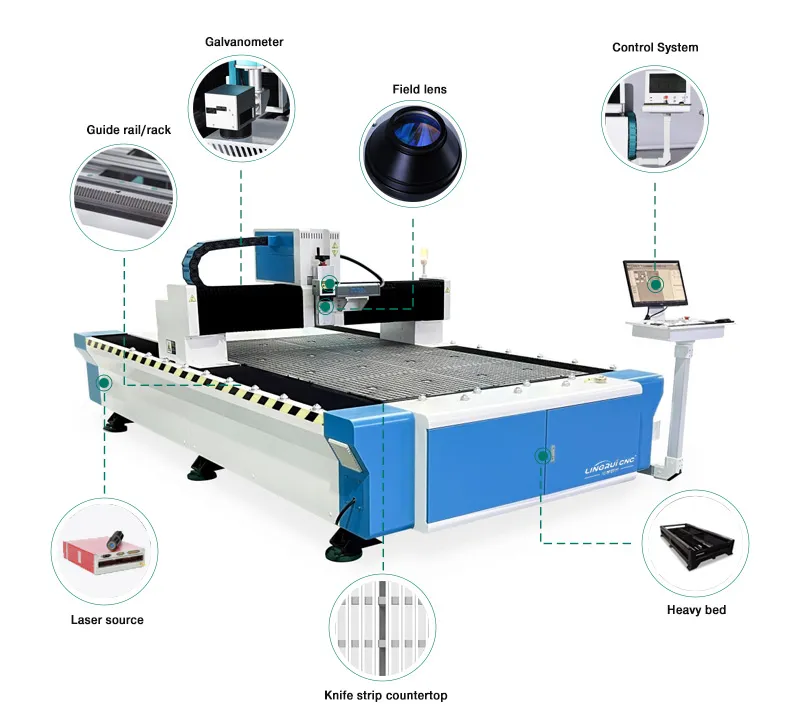 Laser Machine 2