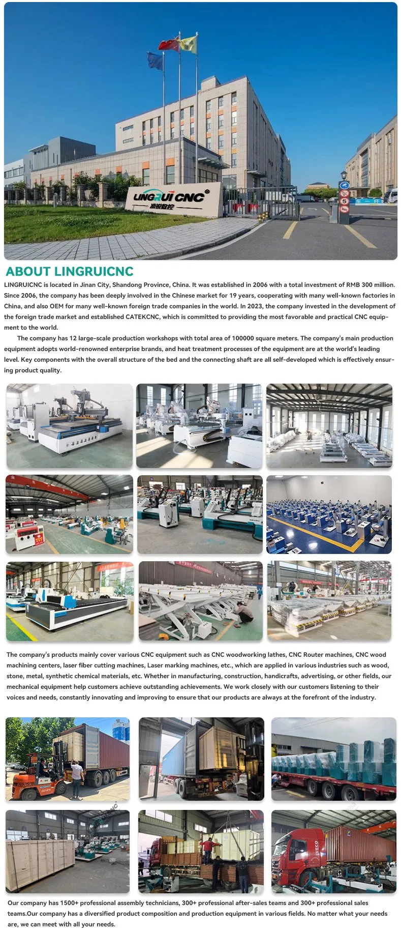 Factory Profile