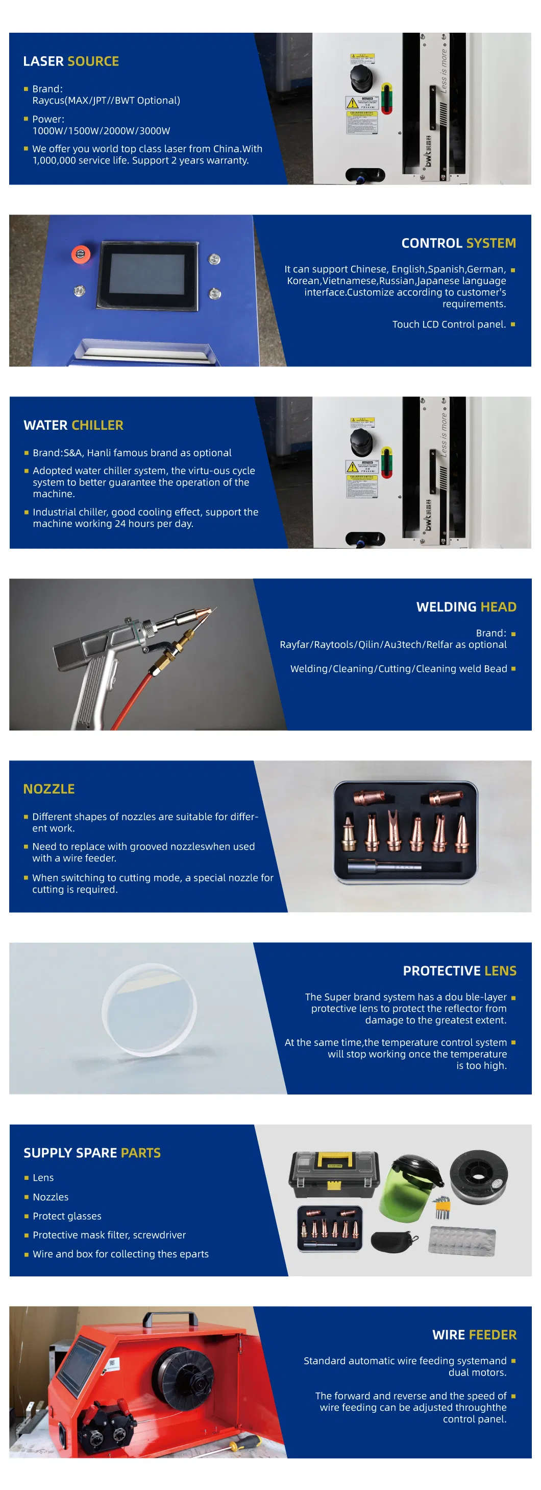 Fiber Laser Welding Machine Overview