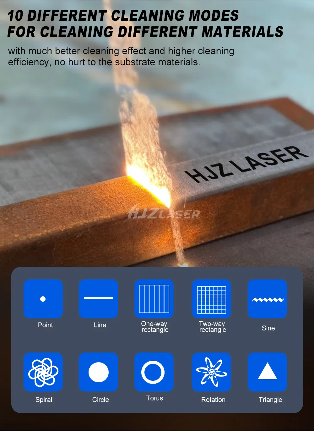 Laser Cleaning Machine Features Display