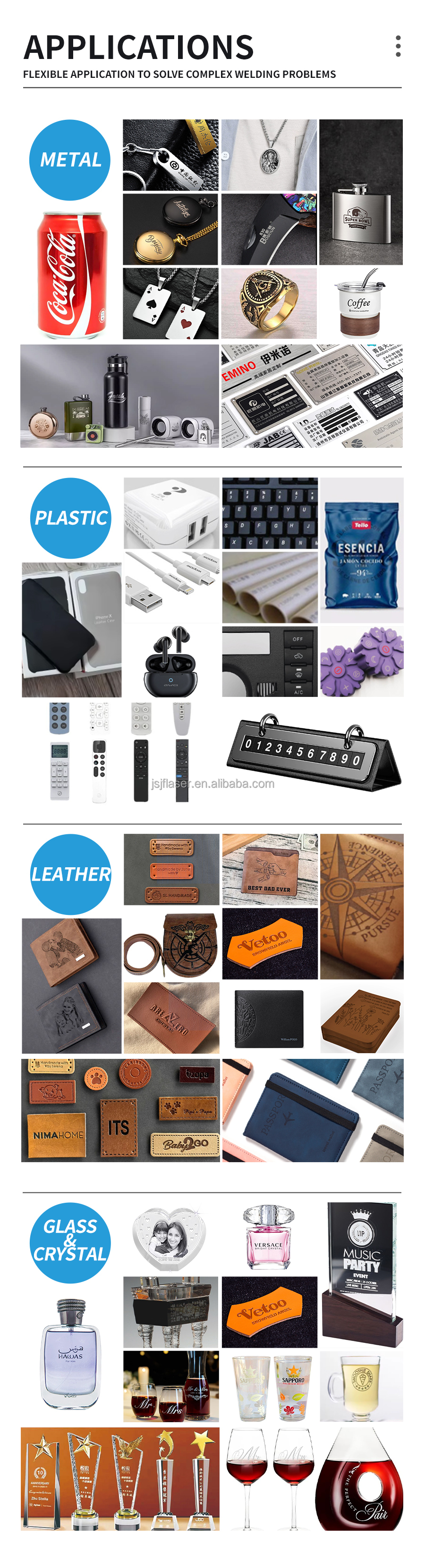 Product Parameter Graphic 7
