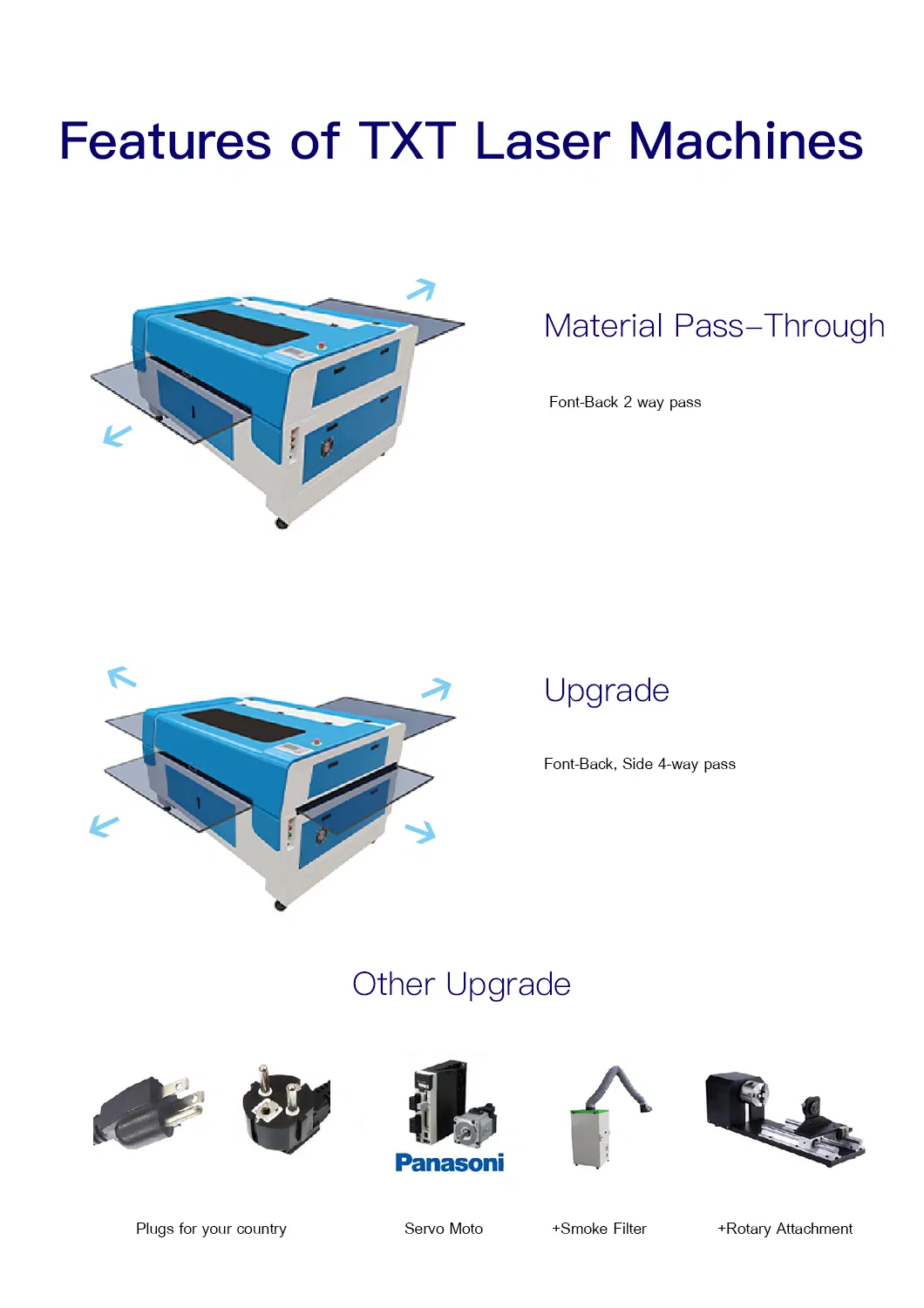 Enclosed 1610 CO2 Laser Cutting Machine Detail 1