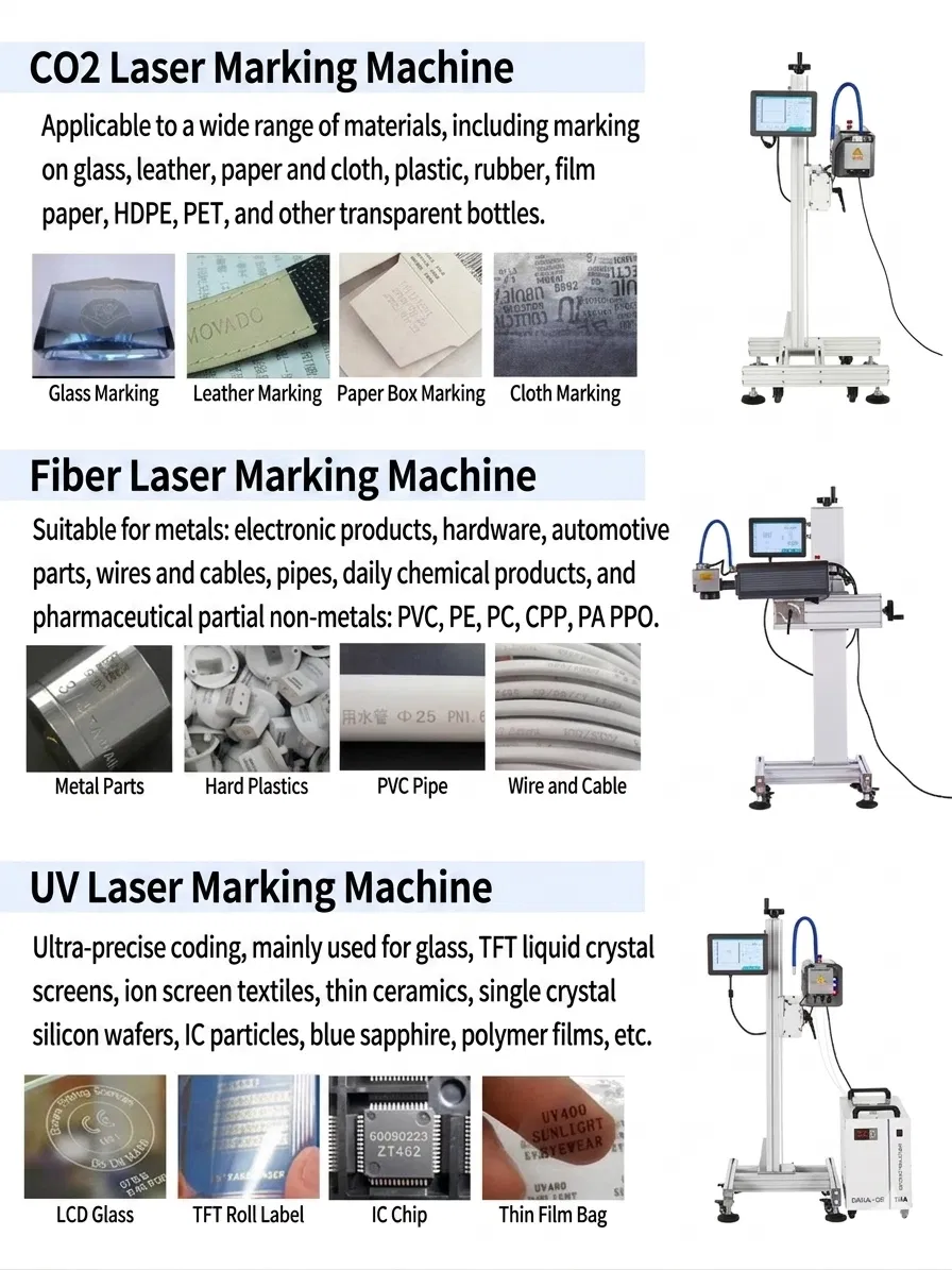 Laser Application Samples