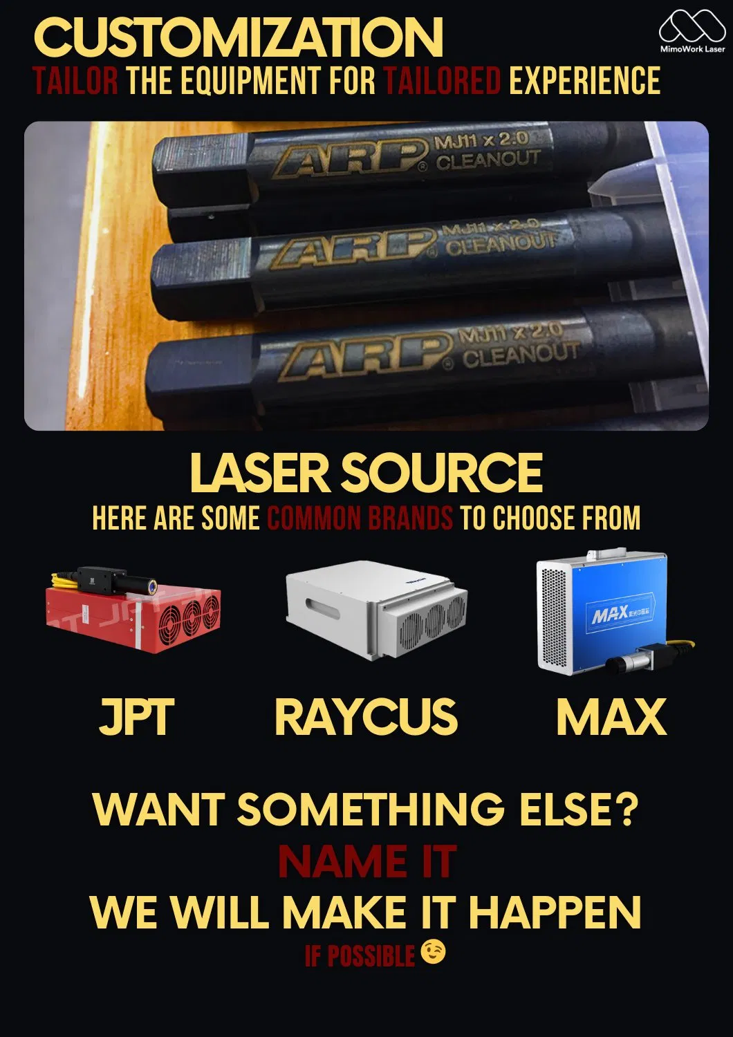 Customization 1