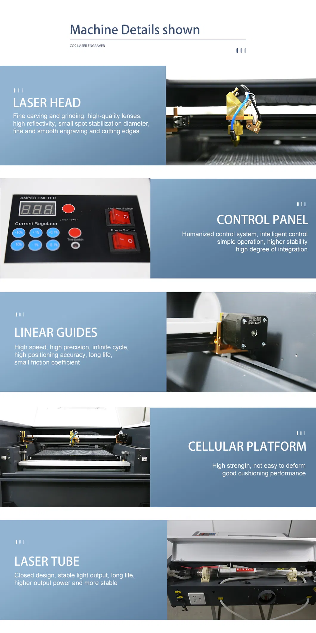 Machine Details Visuals