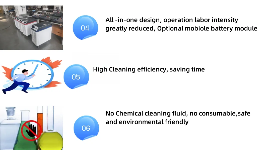 Laser Cleaner Cabinet Feature 2