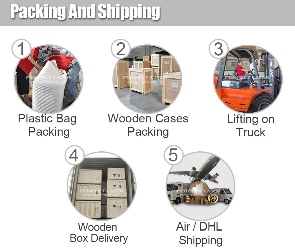 Secure Machine Packing and Delivery
